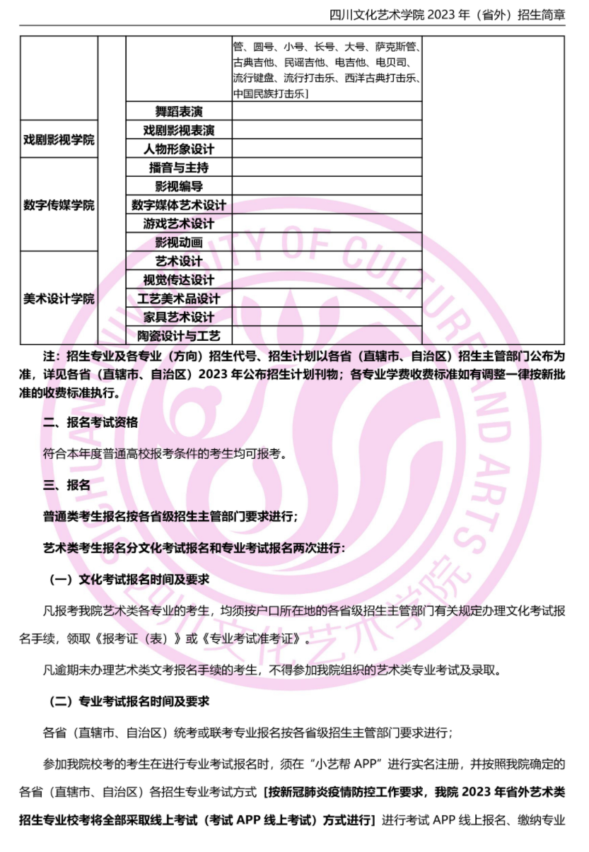 四川文化艺术学院2023（省外）招生简章