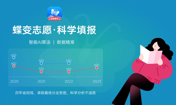 2023廈門大學學費多少錢一年-各專業(yè)收費標準