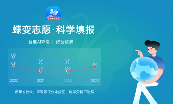 2022年上海中醫(yī)藥大學各省錄取分數線及位次 高考多少分能上 2022年上海中醫(yī)藥大學各省錄取分數線及位次 高考多少分能上