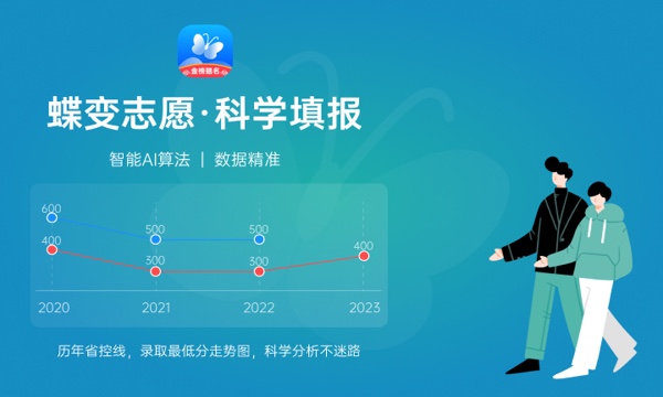 2022年呼和浩特民族學(xué)院各省錄取分?jǐn)?shù)線及位次 高考多少分能上