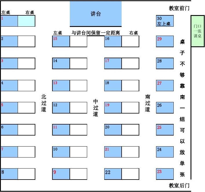 2023高考座位怎么安排的 附座位號排列圖