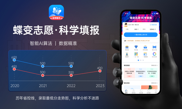 河北2023高考成績什么時候公布 具體哪天查分