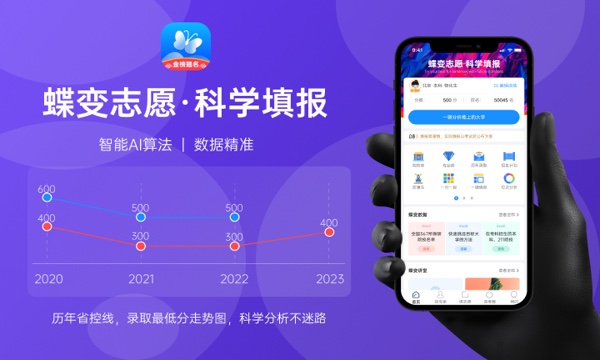 2023三亞城市職業(yè)學(xué)院中外合作辦學(xué)學(xué)費(fèi)多少錢一年-各專業(yè)收費(fèi)標(biāo)準(zhǔn)