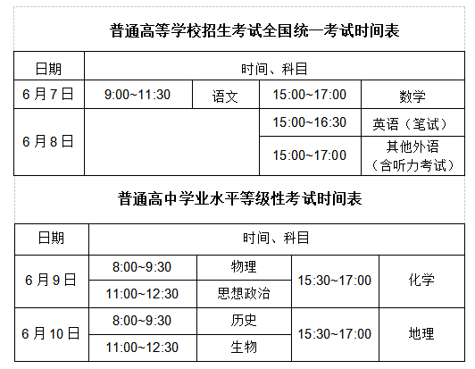 2023北京高考考場(chǎng)是就近分配嗎 有哪些考點(diǎn)