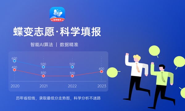 2022年上海震旦職業(yè)學(xué)院各省錄取分數(shù)線及位次 高考多少分能上