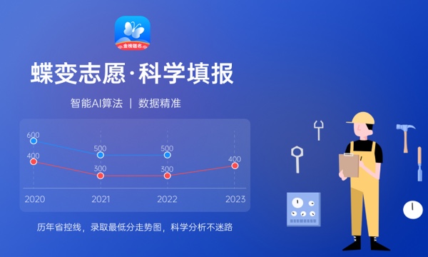 2022年鄭州航空工業(yè)管理學(xué)院各省錄取分?jǐn)?shù)線及位次 高考多少分能上