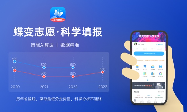 2022年山東經(jīng)貿(mào)職業(yè)學(xué)院各省錄取分?jǐn)?shù)線及位次 高考多少分能上