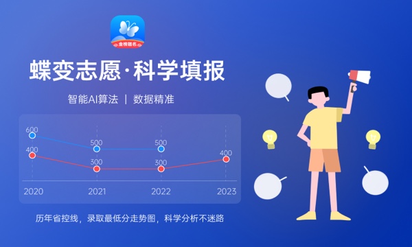 2022年湖南工學院各省錄取分數(shù)線及位次 高考多少分能上 2022年湖南工學院各省錄取分數(shù)線及位次 高考多少分能上