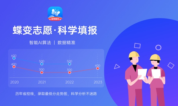 张雪峰建议女生选的专业 哪些专业前景好_2